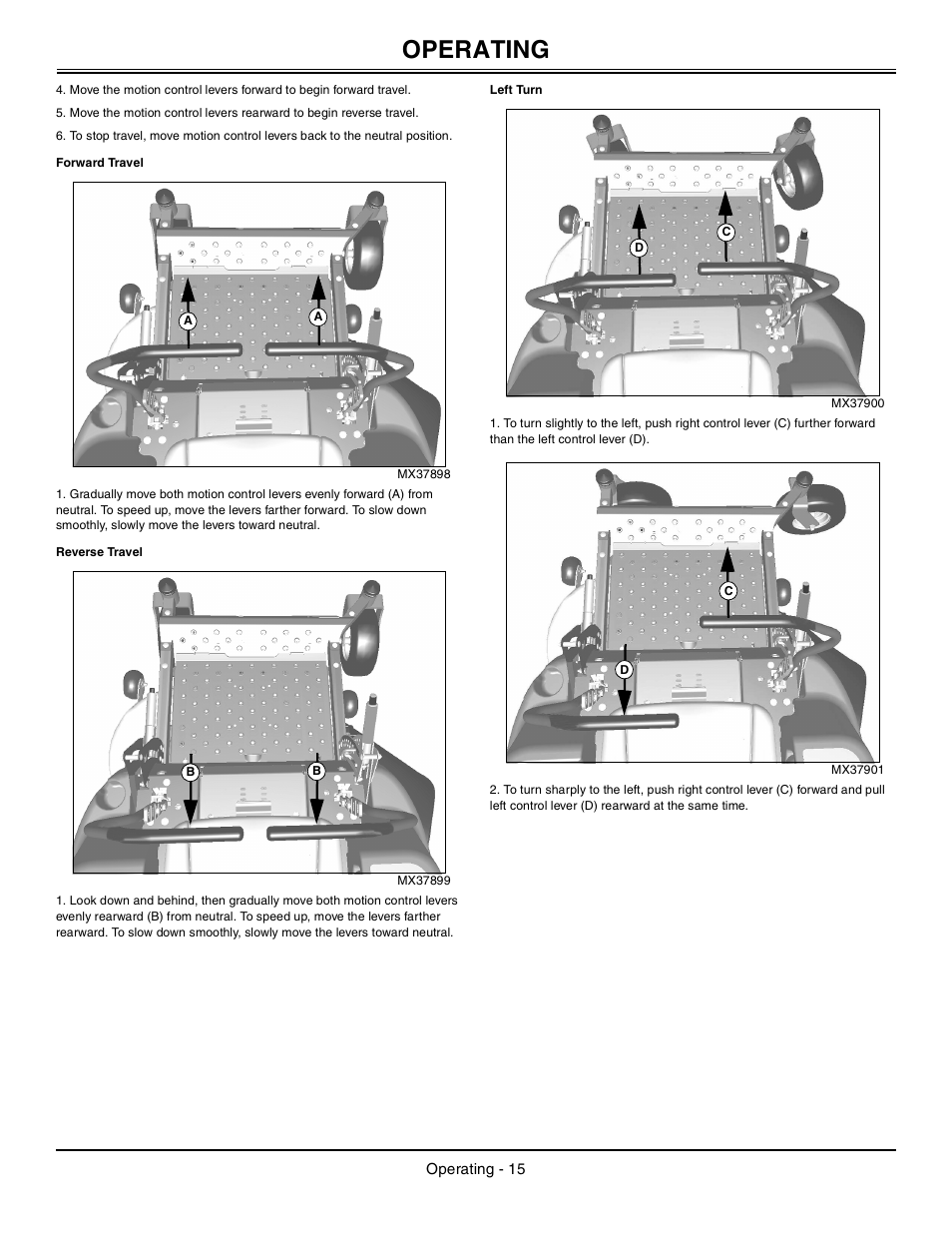 Forward travel, Reverse travel, Left turn | Operating | John Deere z425 User Manual | Page 16 / 48