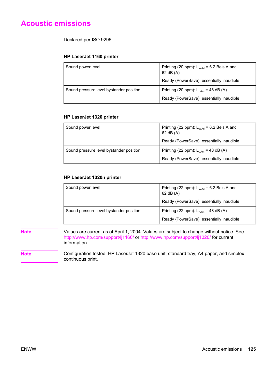 Acoustic emissions | HP LaserJet 1320 User Manual | Page 135 / 184