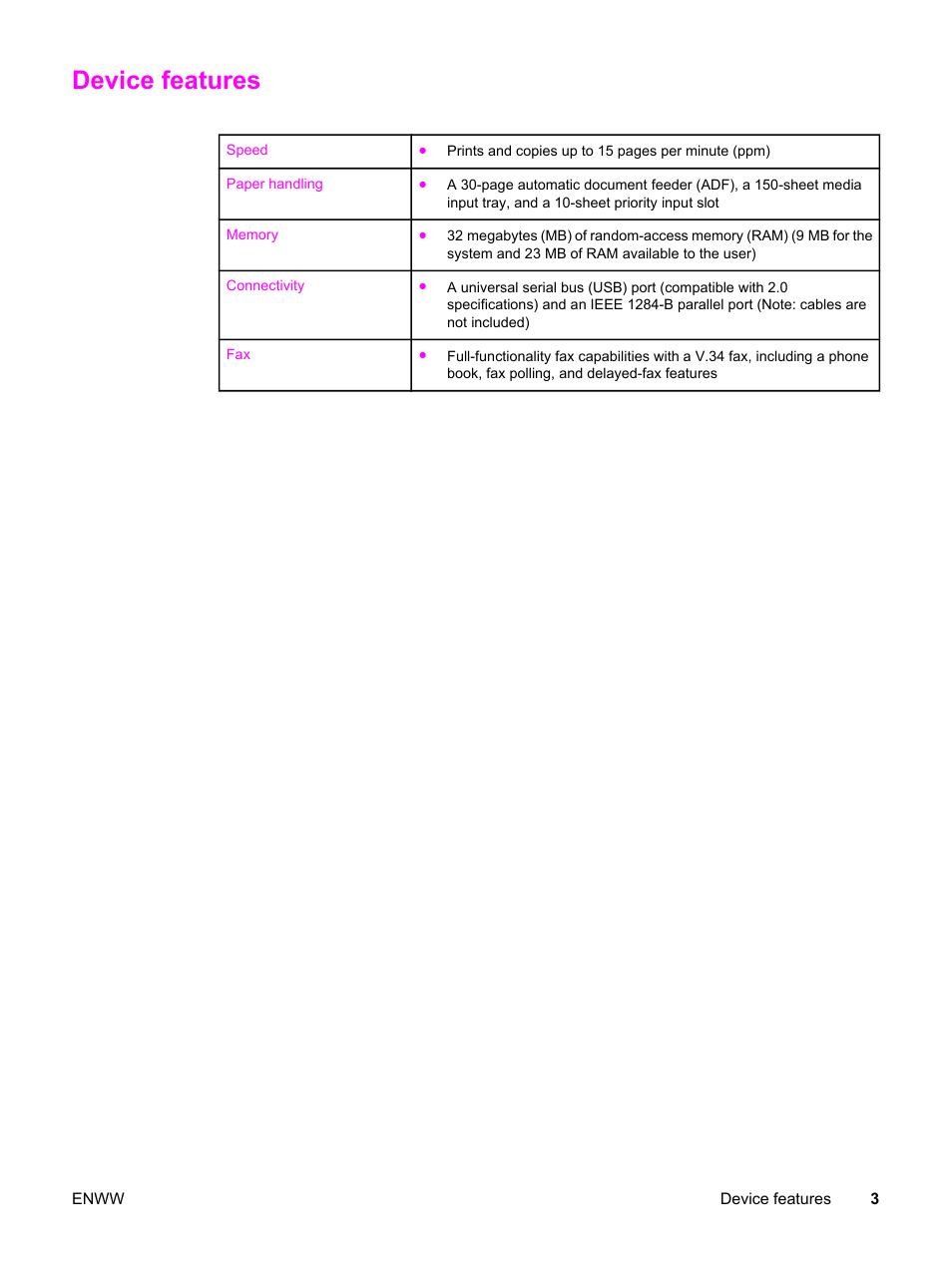 Device features | HP LaserJet 3015 User Manual | Page 13 / 164