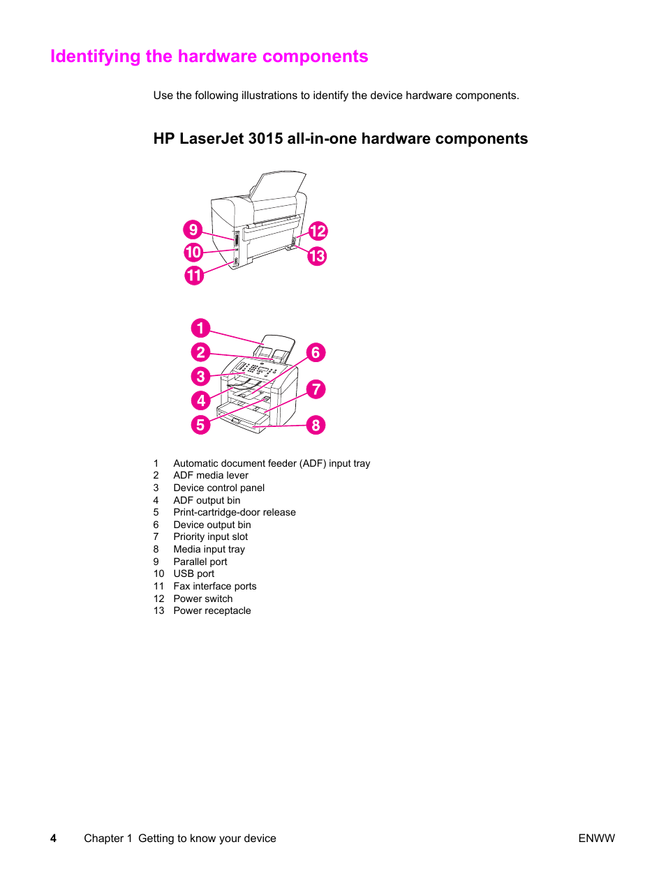 Identifying the hardware components, Hp laserjet 3015 all-in-one hardware components | HP LaserJet 3015 User Manual | Page 14 / 164