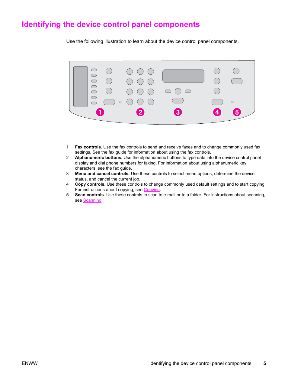 Identifying the device control panel components | HP LaserJet 3015 User Manual | Page 15 / 164