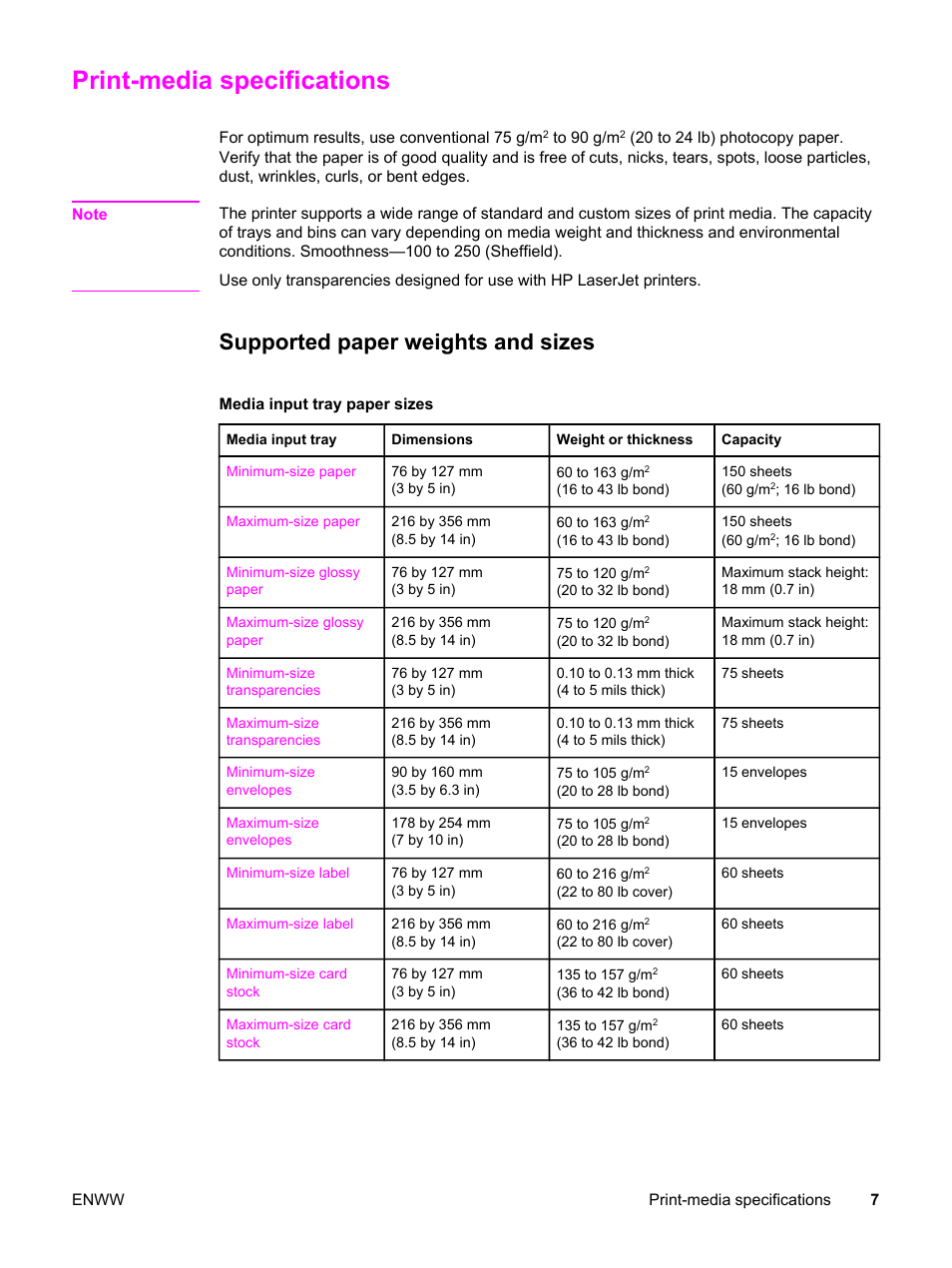 Print-media specifications, Supported paper weights and sizes | HP LaserJet 3015 User Manual | Page 17 / 164