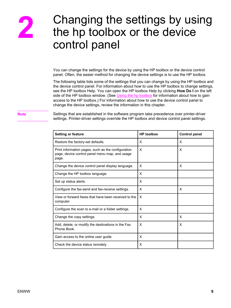 HP LaserJet 3015 User Manual | Page 19 / 164