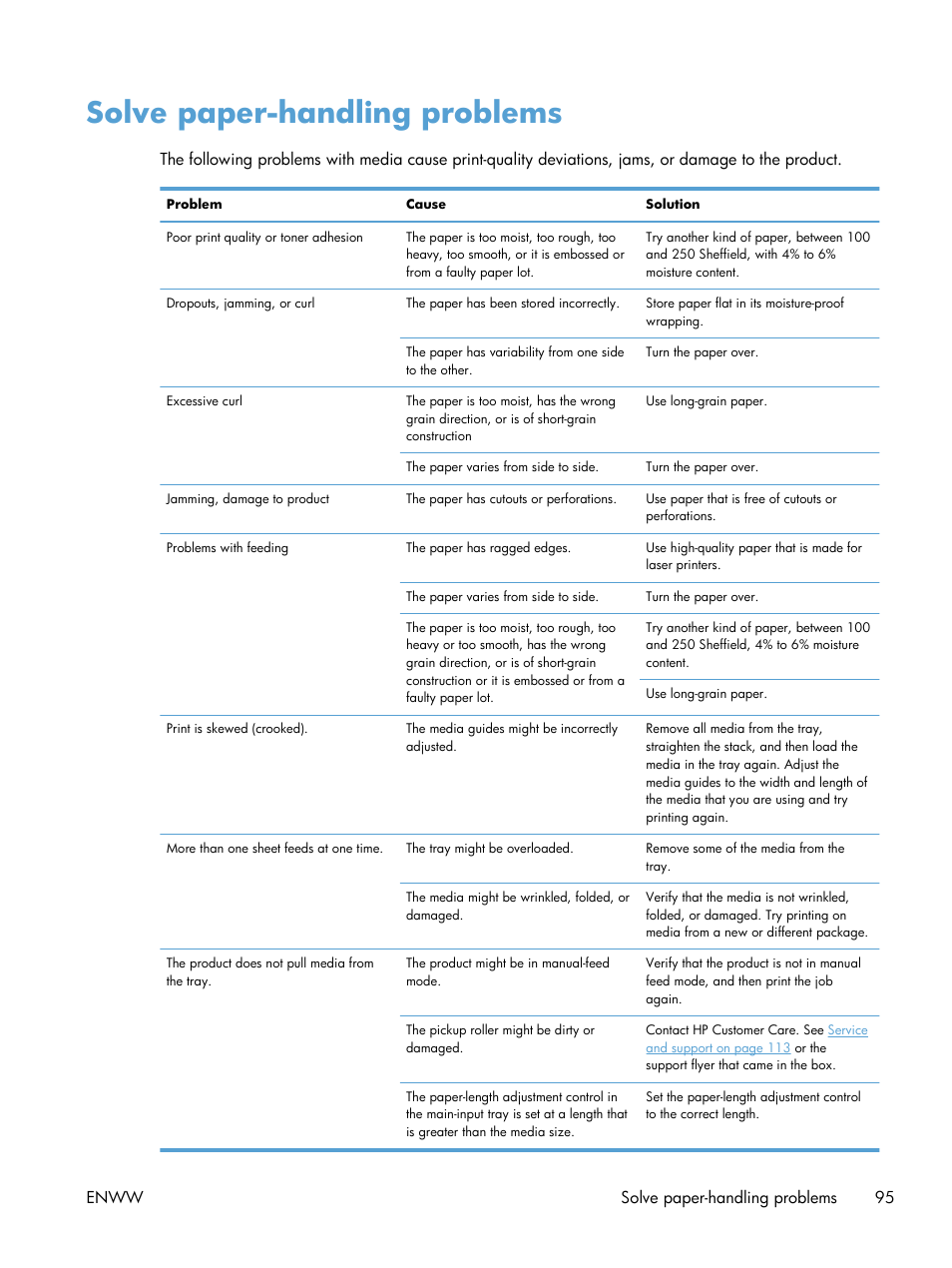 Solve paper-handling problems | HP Laserjet p1606dn User Manual | Page 107 / 152