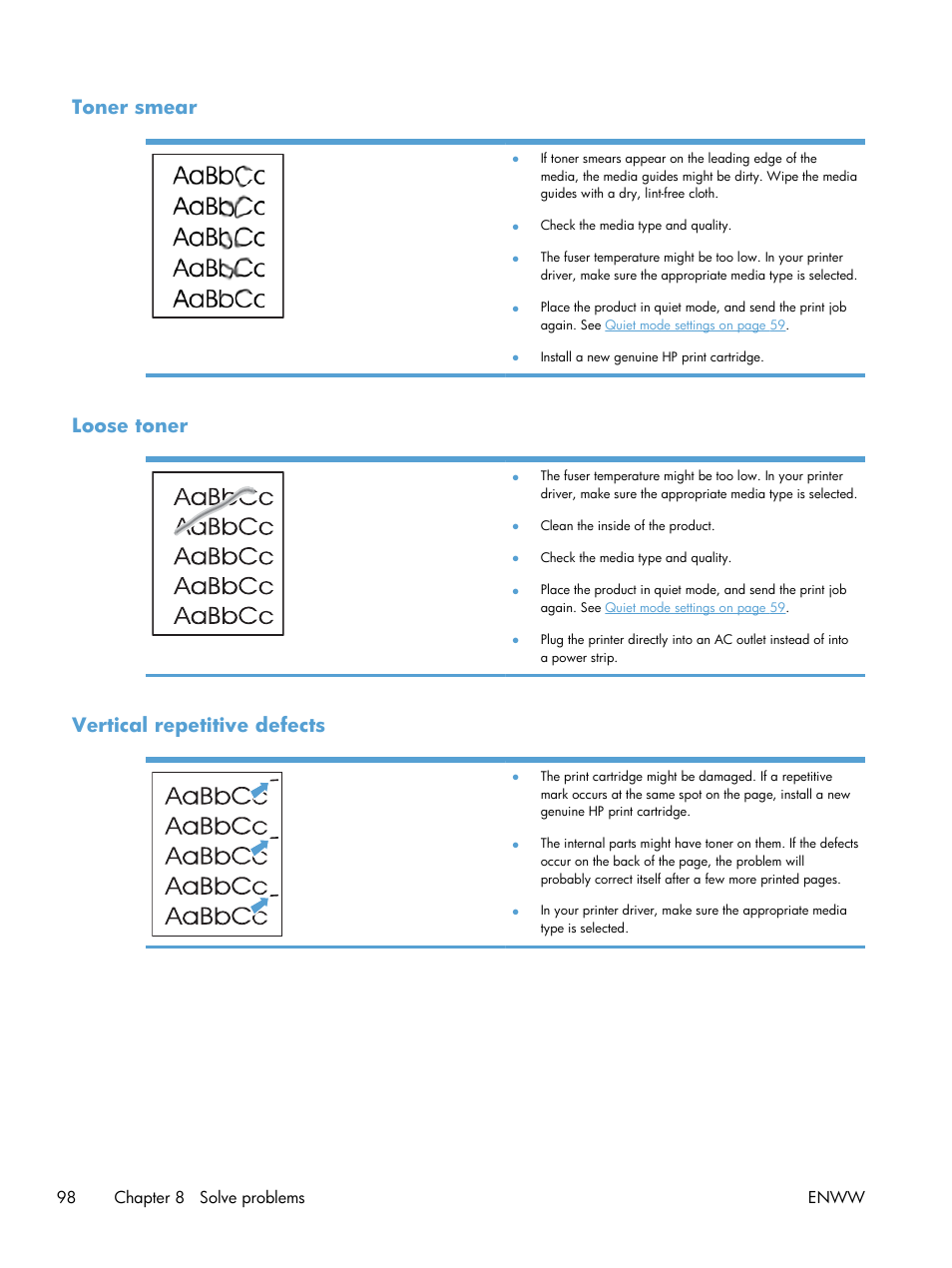 Toner smear, Loose toner, Vertical repetitive defects | HP Laserjet p1606dn User Manual | Page 110 / 152