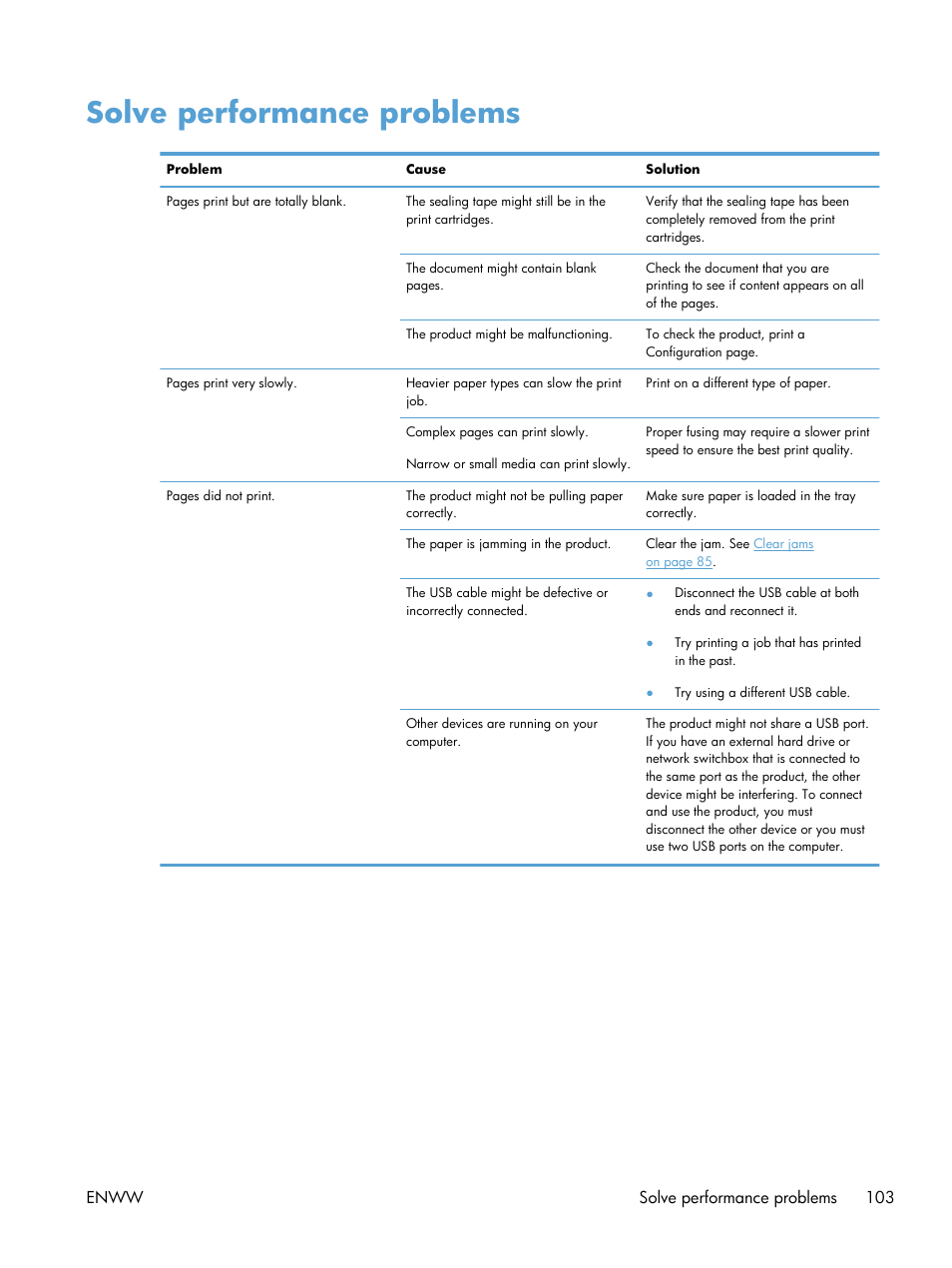 Solve performance problems | HP Laserjet p1606dn User Manual | Page 115 / 152