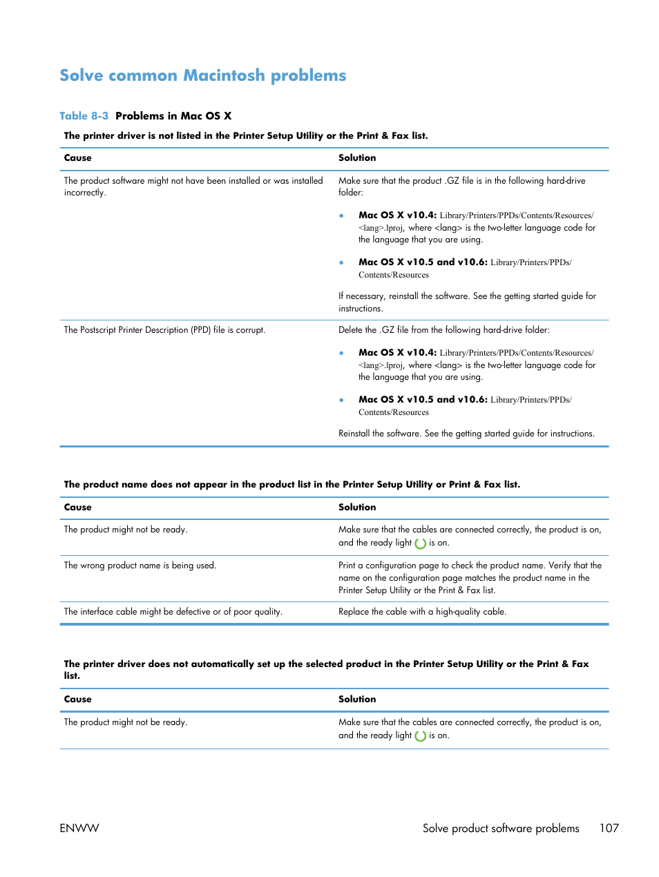 Solve common macintosh problems | HP Laserjet p1606dn User Manual | Page 119 / 152