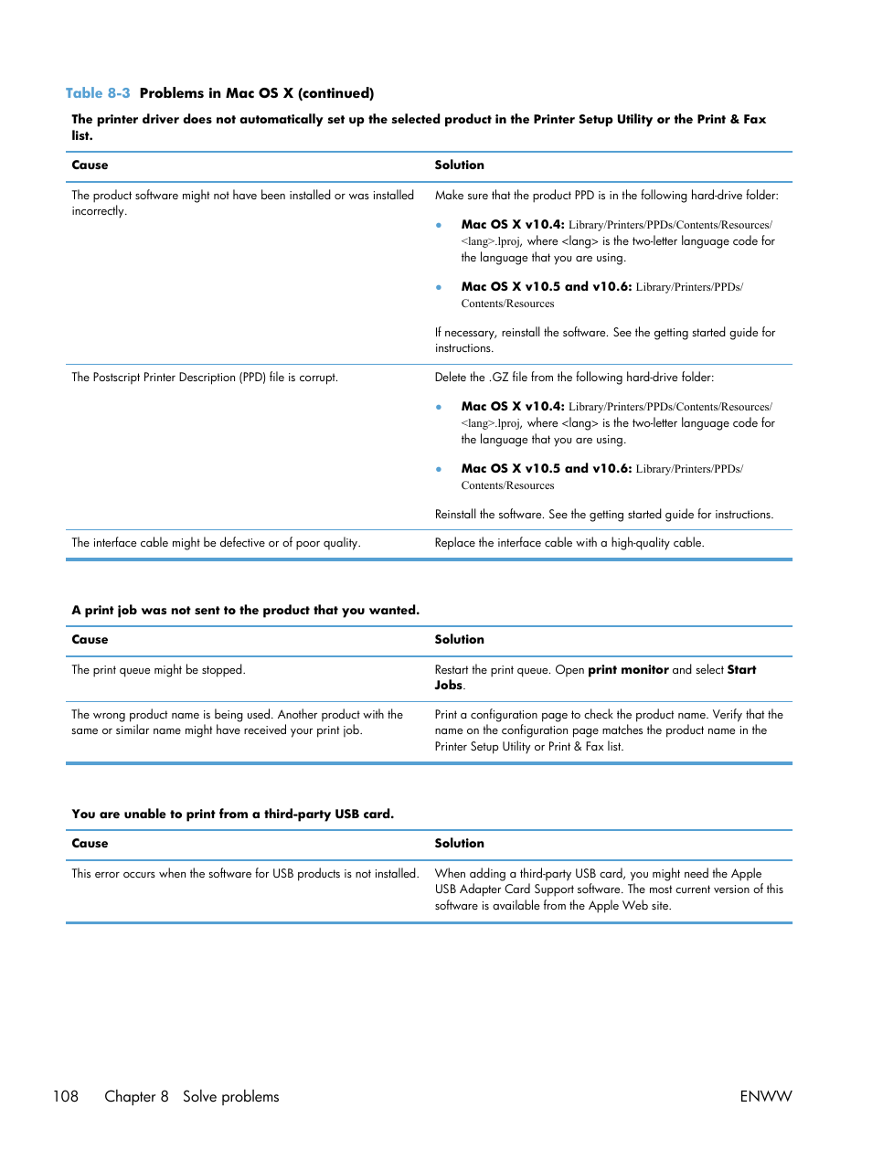 108 chapter 8 solve problems enww | HP Laserjet p1606dn User Manual | Page 120 / 152