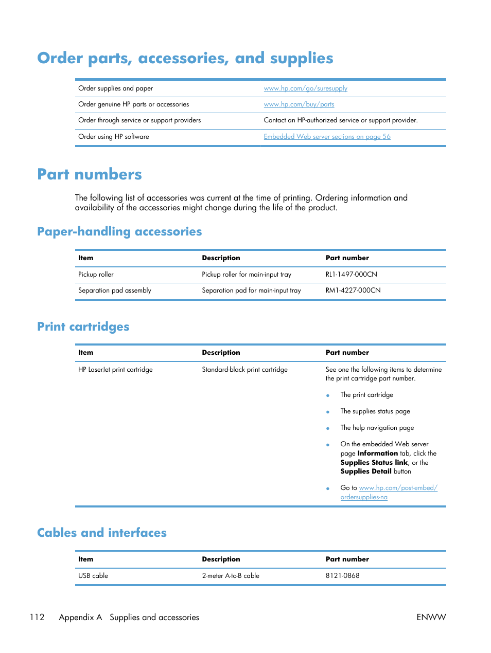 Order parts, accessories, and supplies, Part numbers, Paper-handling accessories | Print cartridges, Cables and interfaces | HP Laserjet p1606dn User Manual | Page 124 / 152