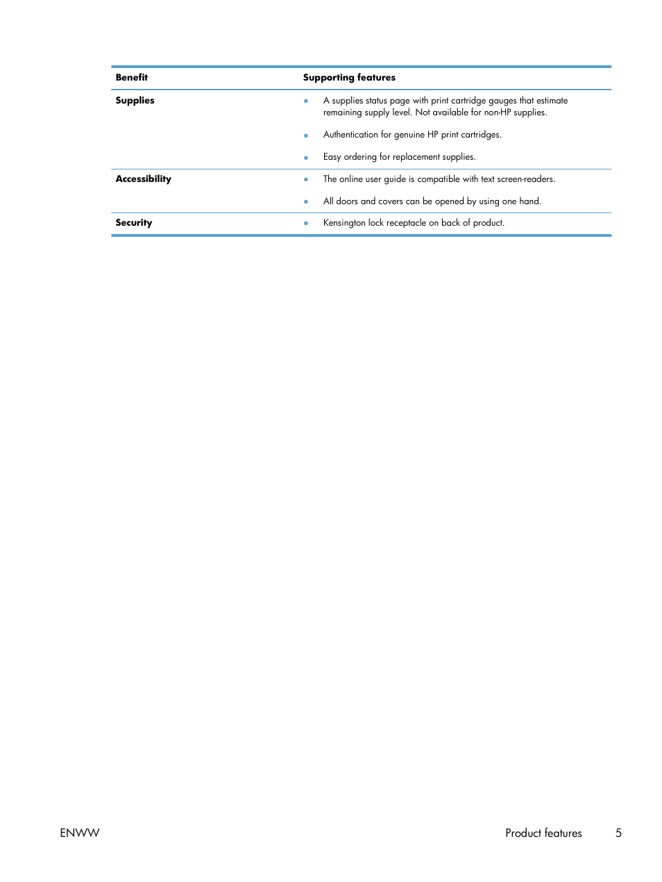 HP Laserjet p1606dn User Manual | Page 17 / 152