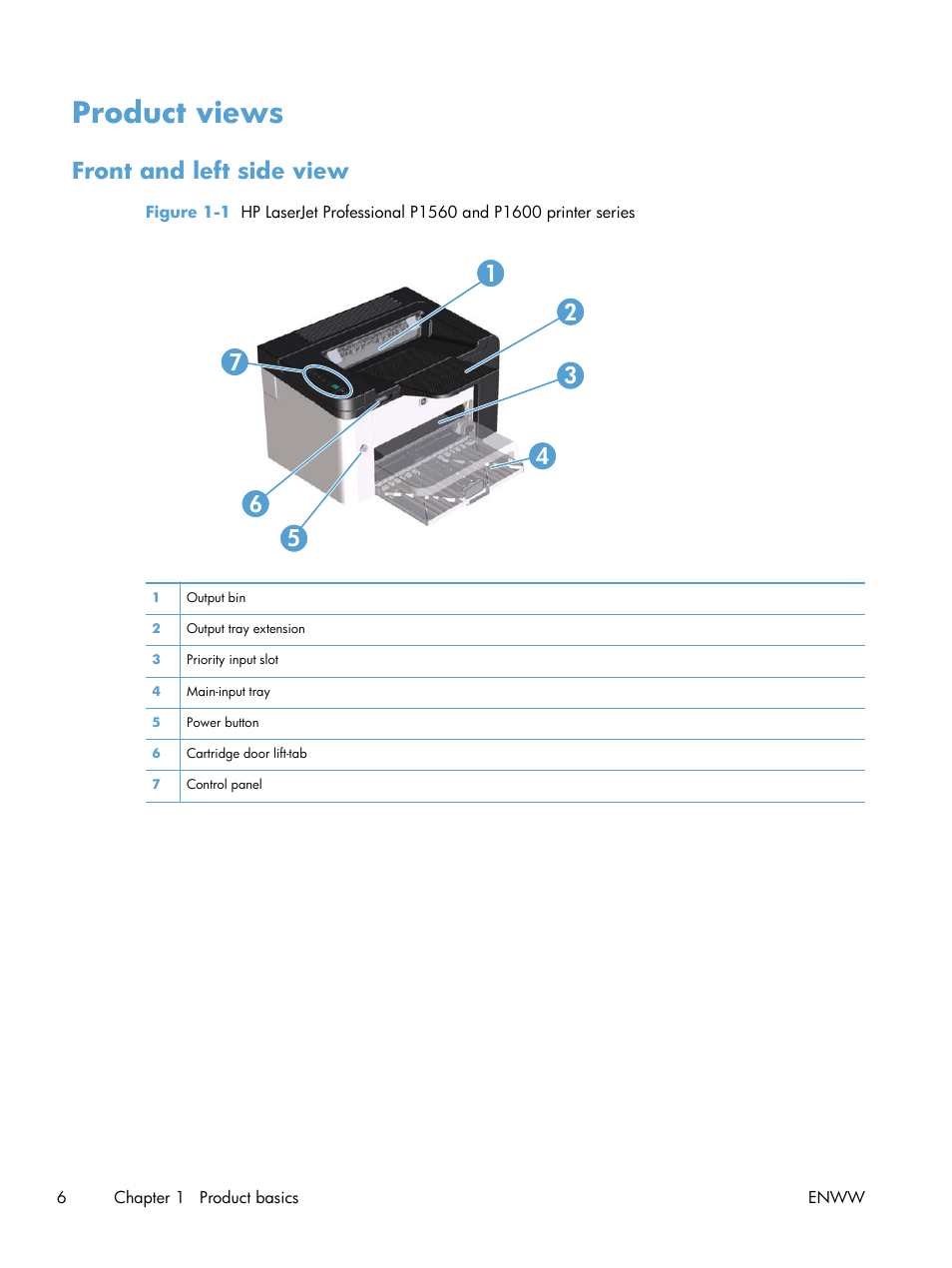 Product views, Front and left side view | HP Laserjet p1606dn User Manual | Page 18 / 152