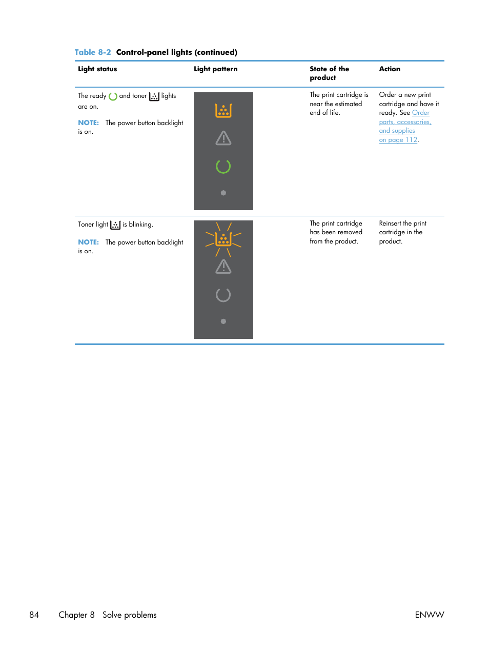 HP Laserjet p1606dn User Manual | Page 96 / 152