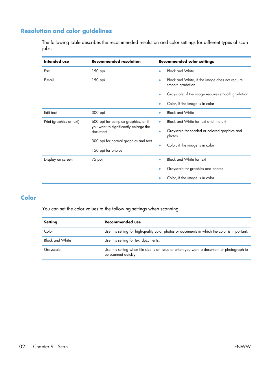 Resolution and color guidelines, Color | HP laserjet m1212nf User Manual | Page 116 / 284
