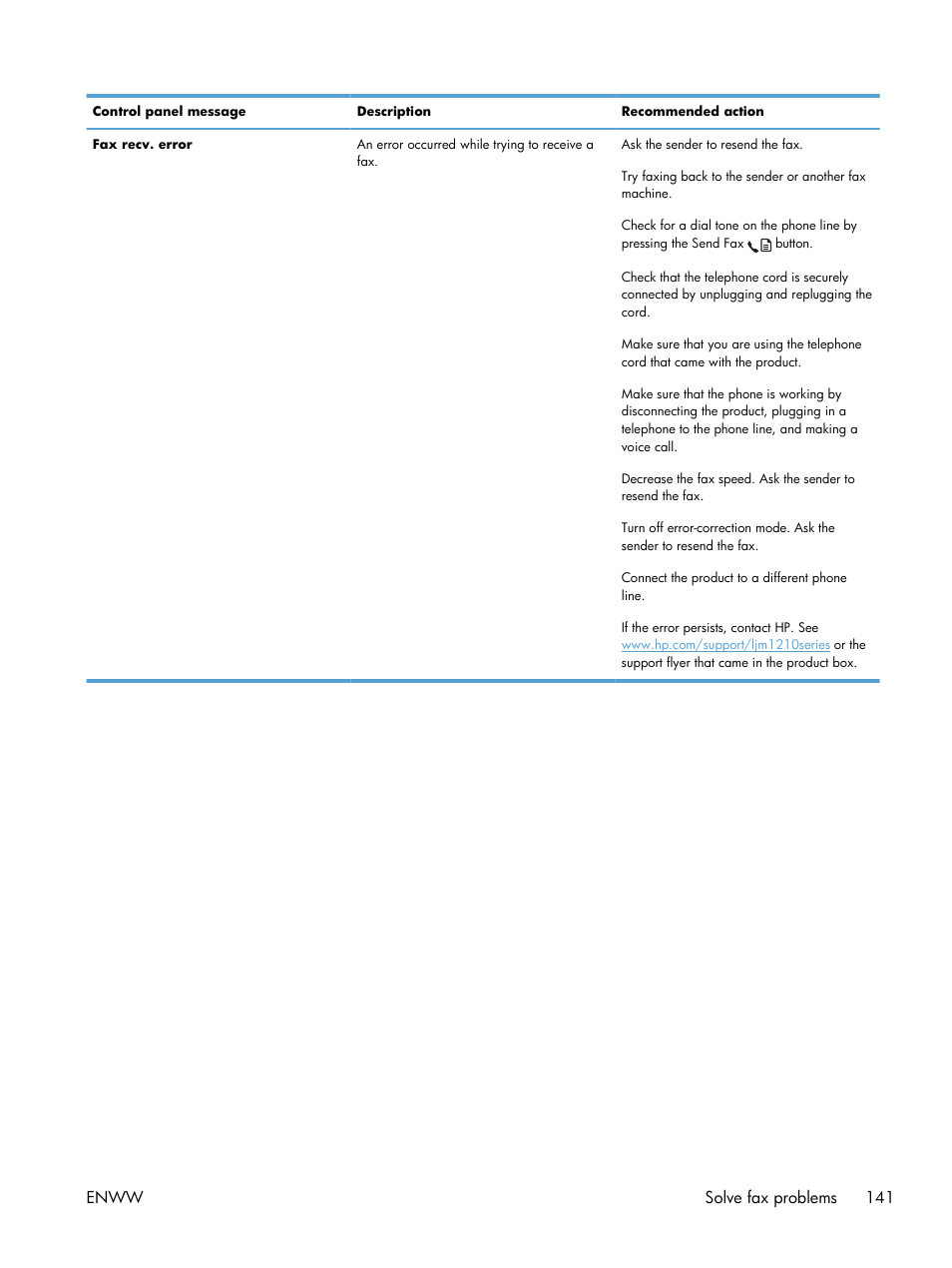 Enww solve fax problems 141 | HP laserjet m1212nf User Manual | Page 155 / 284