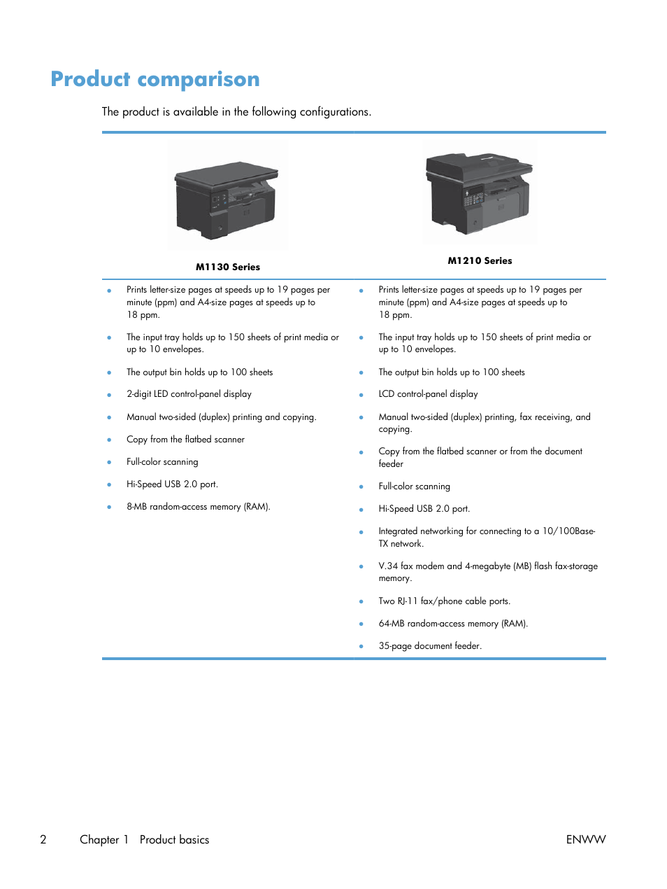 Product comparison | HP laserjet m1212nf User Manual | Page 16 / 284
