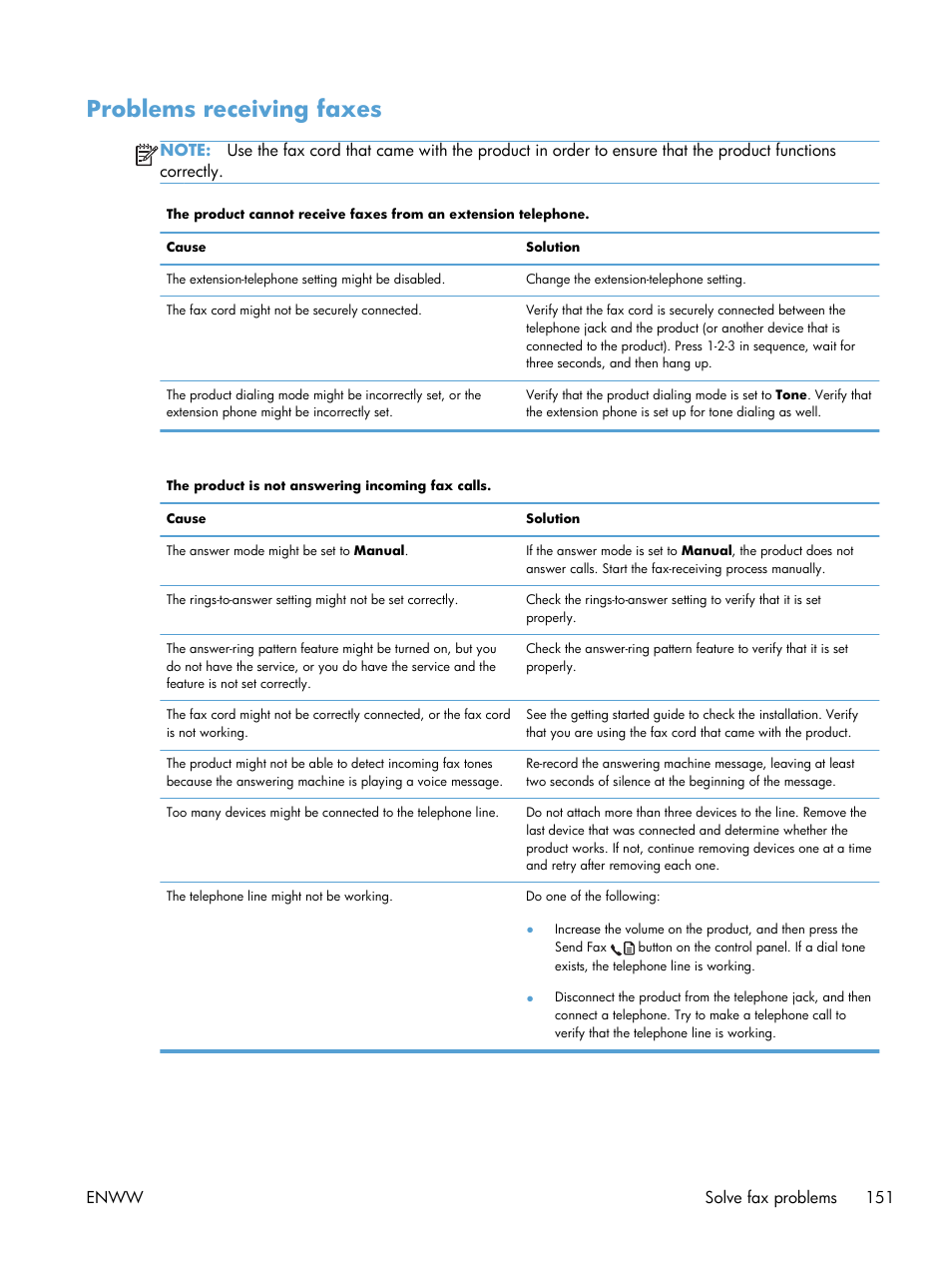 Problems receiving faxes | HP laserjet m1212nf User Manual | Page 165 / 284