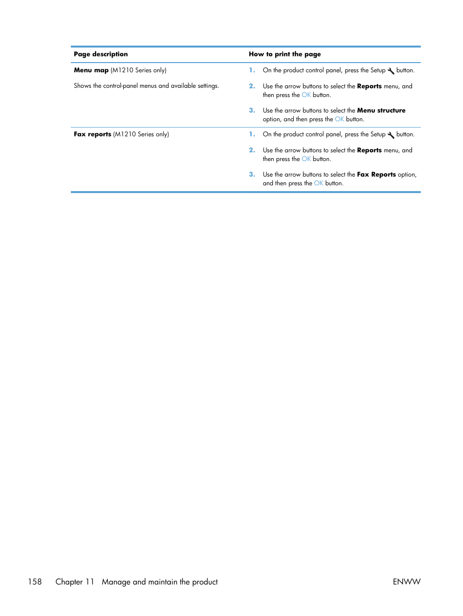 HP laserjet m1212nf User Manual | Page 172 / 284