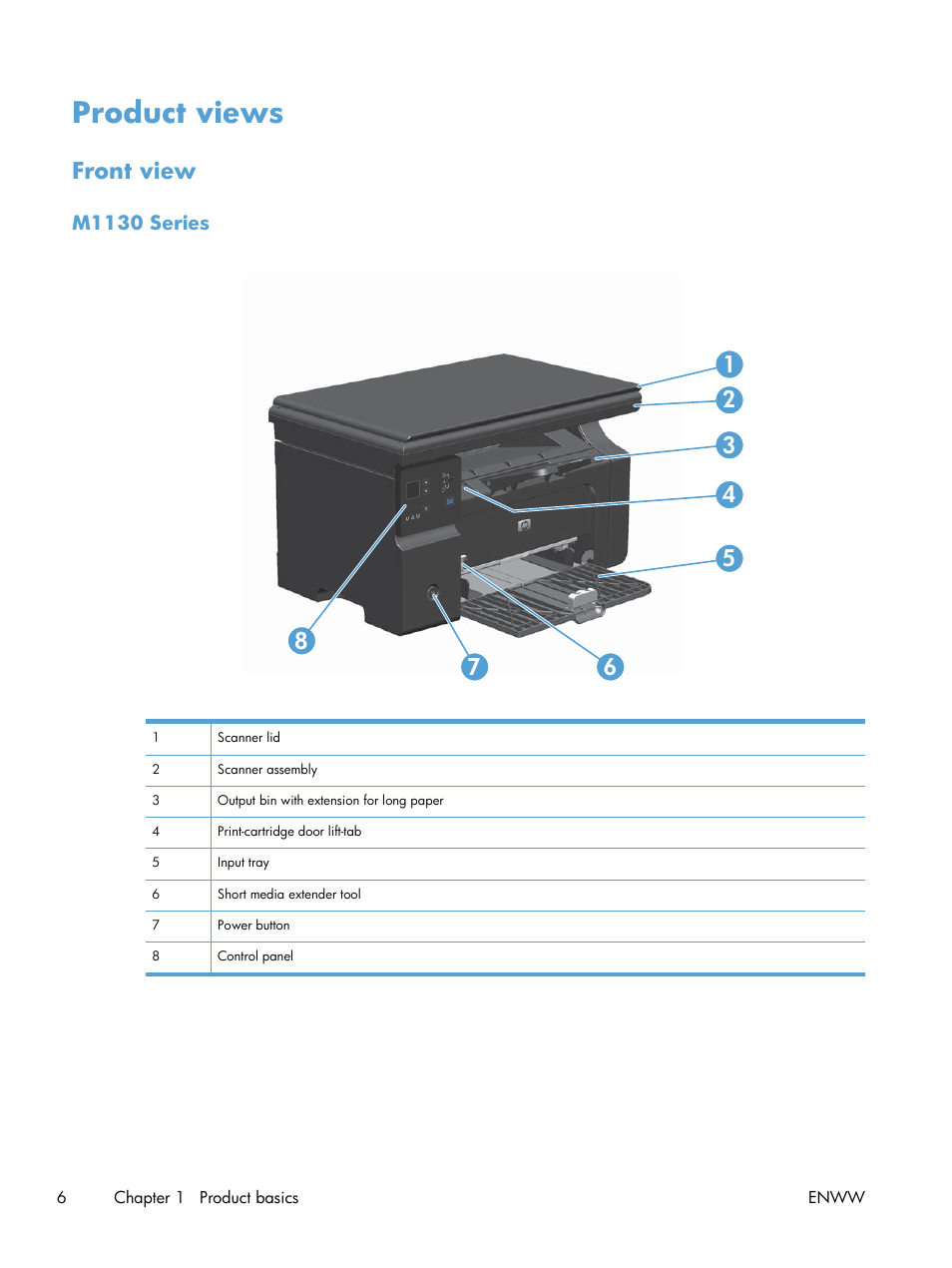 Product views, Front view, M1130 series | HP laserjet m1212nf User Manual | Page 20 / 284