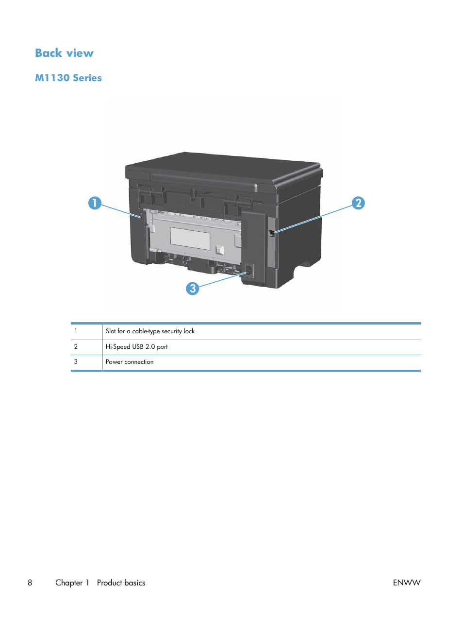 Back view, M1130 series | HP laserjet m1212nf User Manual | Page 22 / 284