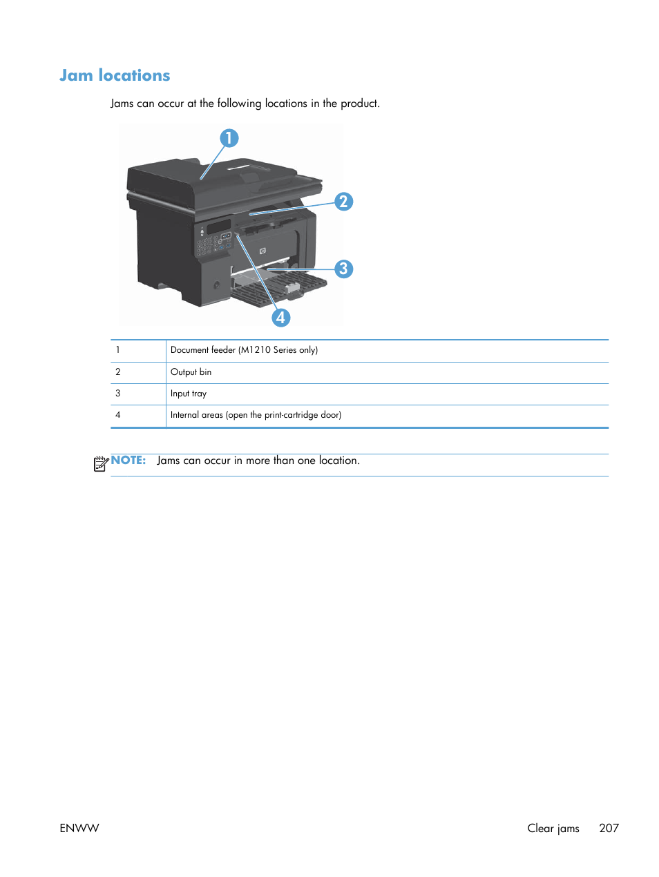 Jam locations | HP laserjet m1212nf User Manual | Page 221 / 284