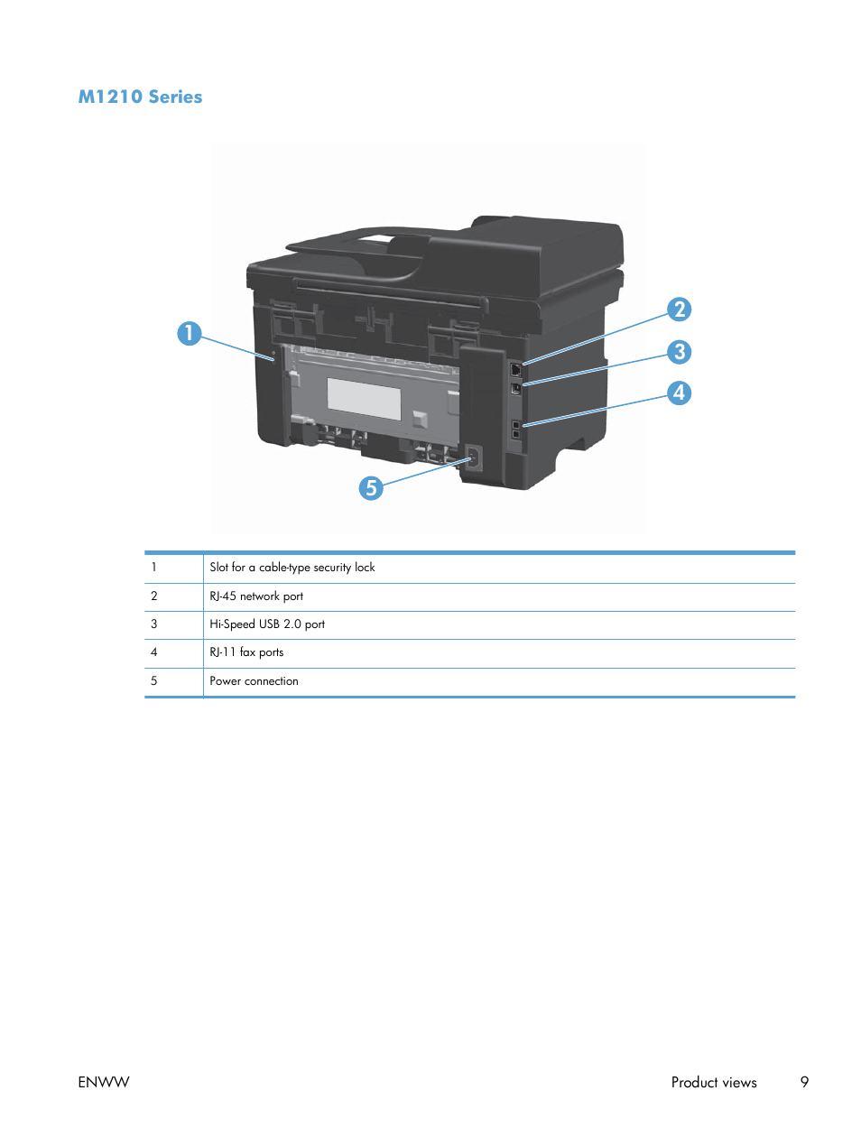M1210 series | HP laserjet m1212nf User Manual | Page 23 / 284