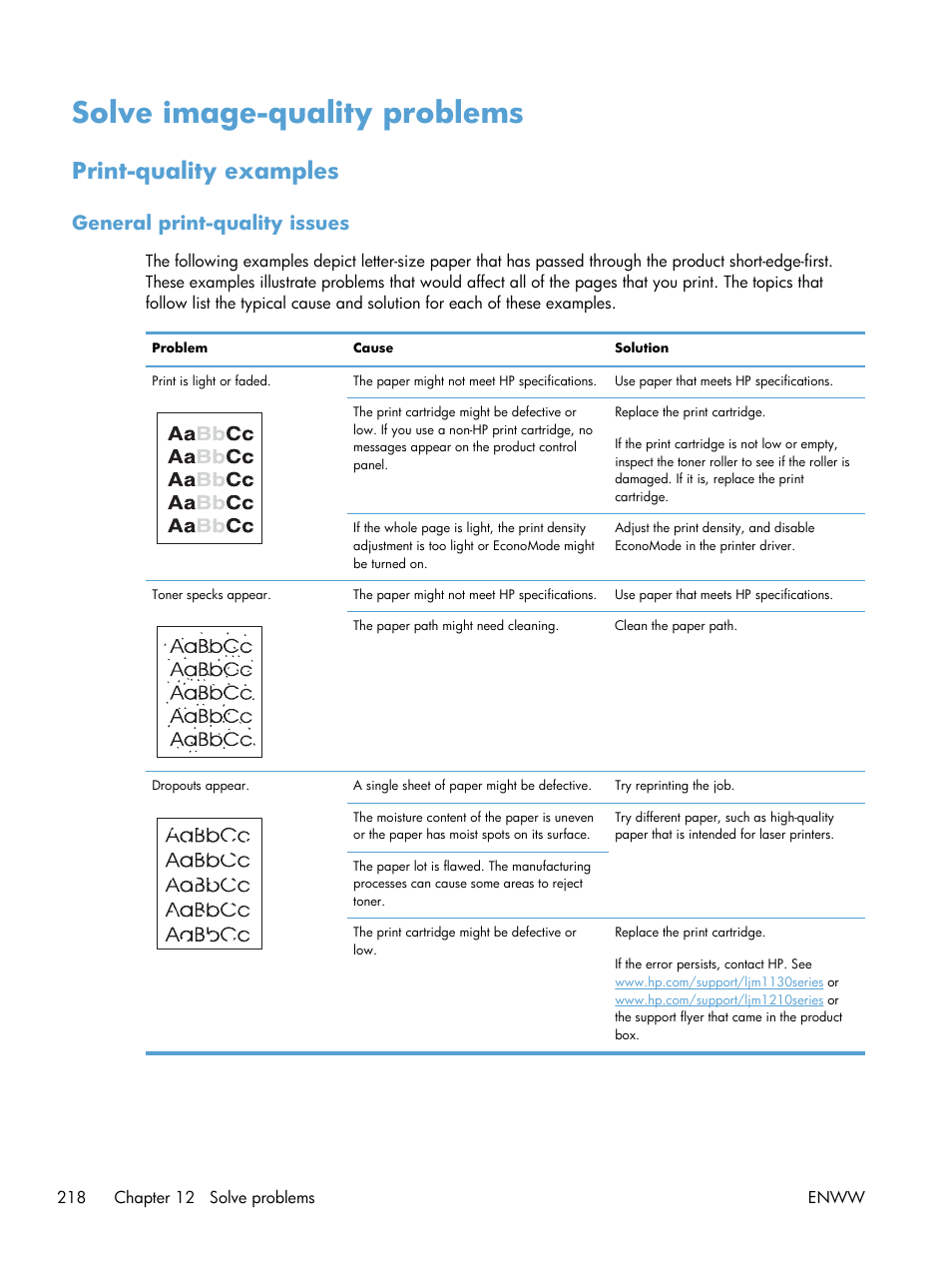 Solve image-quality problems, Print-quality examples, General print-quality issues | HP laserjet m1212nf User Manual | Page 232 / 284