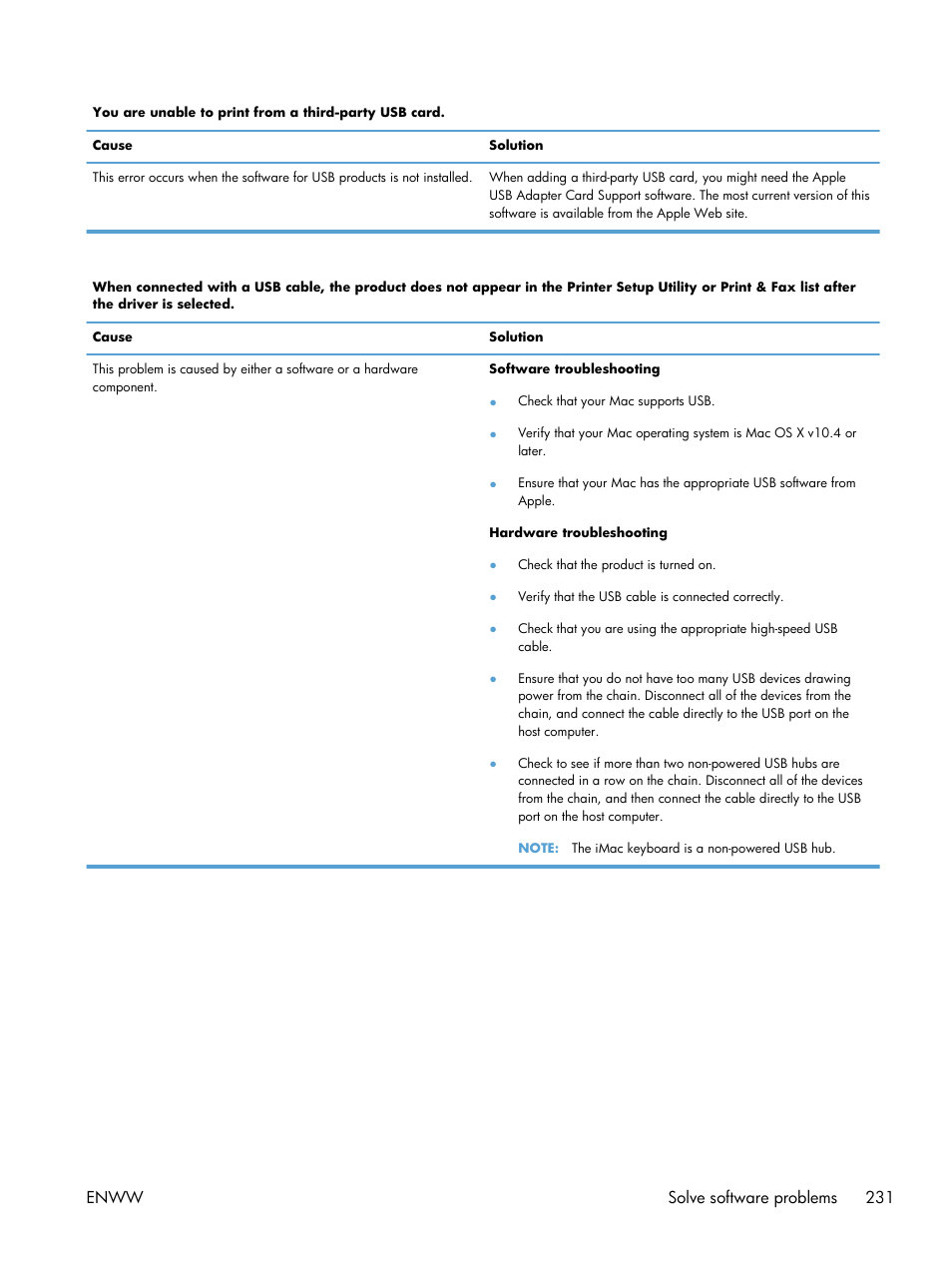 Enww solve software problems 231 | HP laserjet m1212nf User Manual | Page 245 / 284