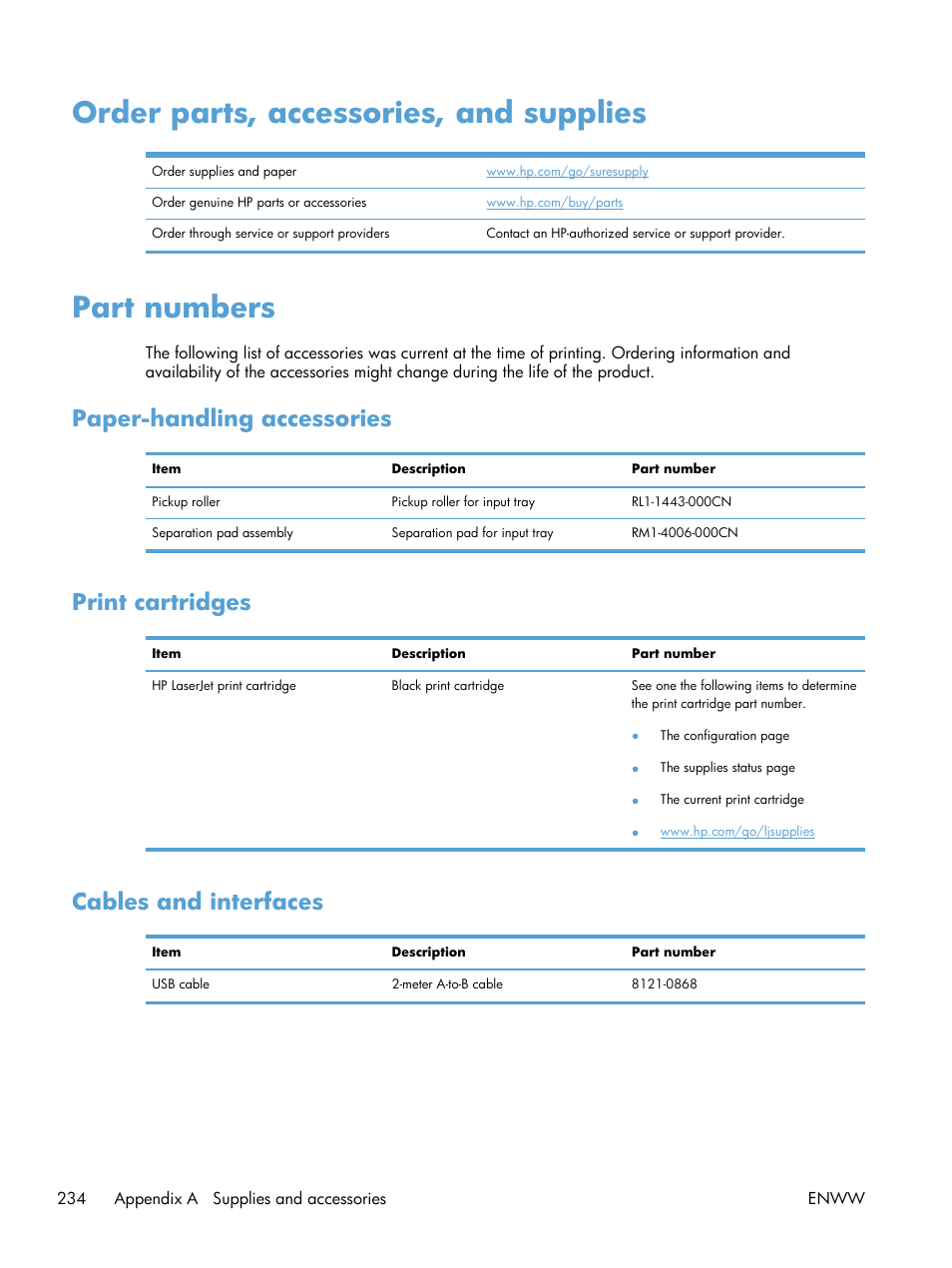 Order parts, accessories, and supplies, Part numbers, Paper-handling accessories | Print cartridges, Cables and interfaces | HP laserjet m1212nf User Manual | Page 248 / 284