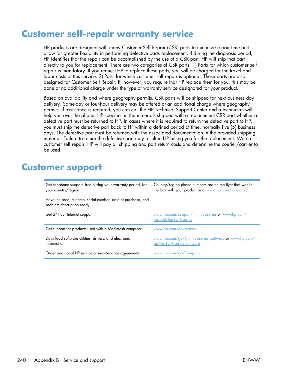 Customer self-repair warranty service, Customer support | HP laserjet m1212nf User Manual | Page 254 / 284