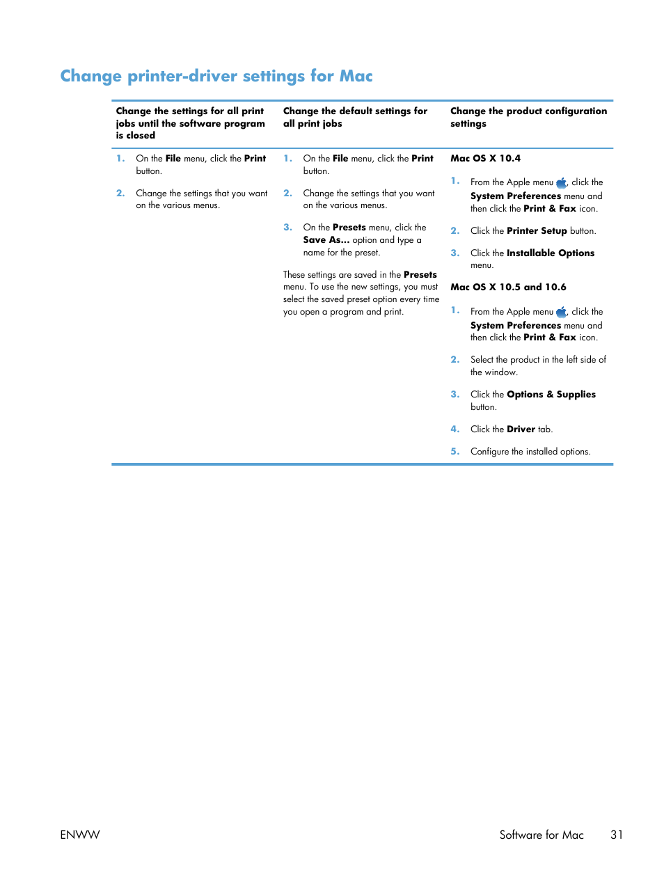 Change printer-driver settings for mac | HP laserjet m1212nf User Manual | Page 45 / 284