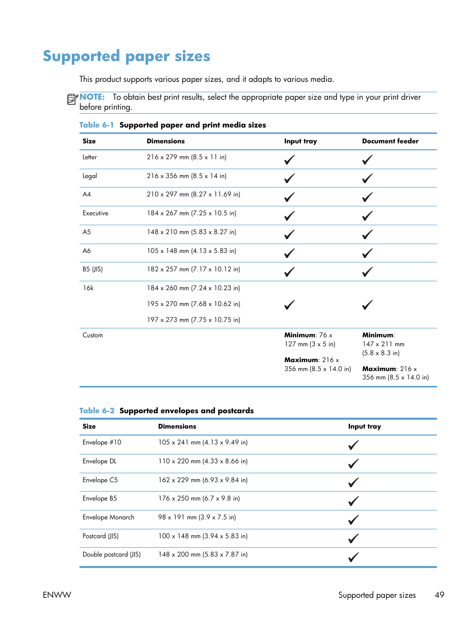 Supported paper sizes | HP laserjet m1212nf User Manual | Page 63 / 284