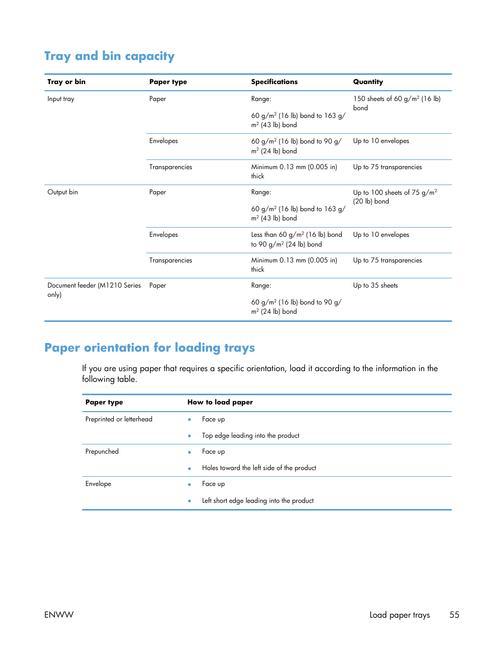 Tray and bin capacity, Paper orientation for loading trays, Enww load paper trays 55 | HP laserjet m1212nf User Manual | Page 69 / 284