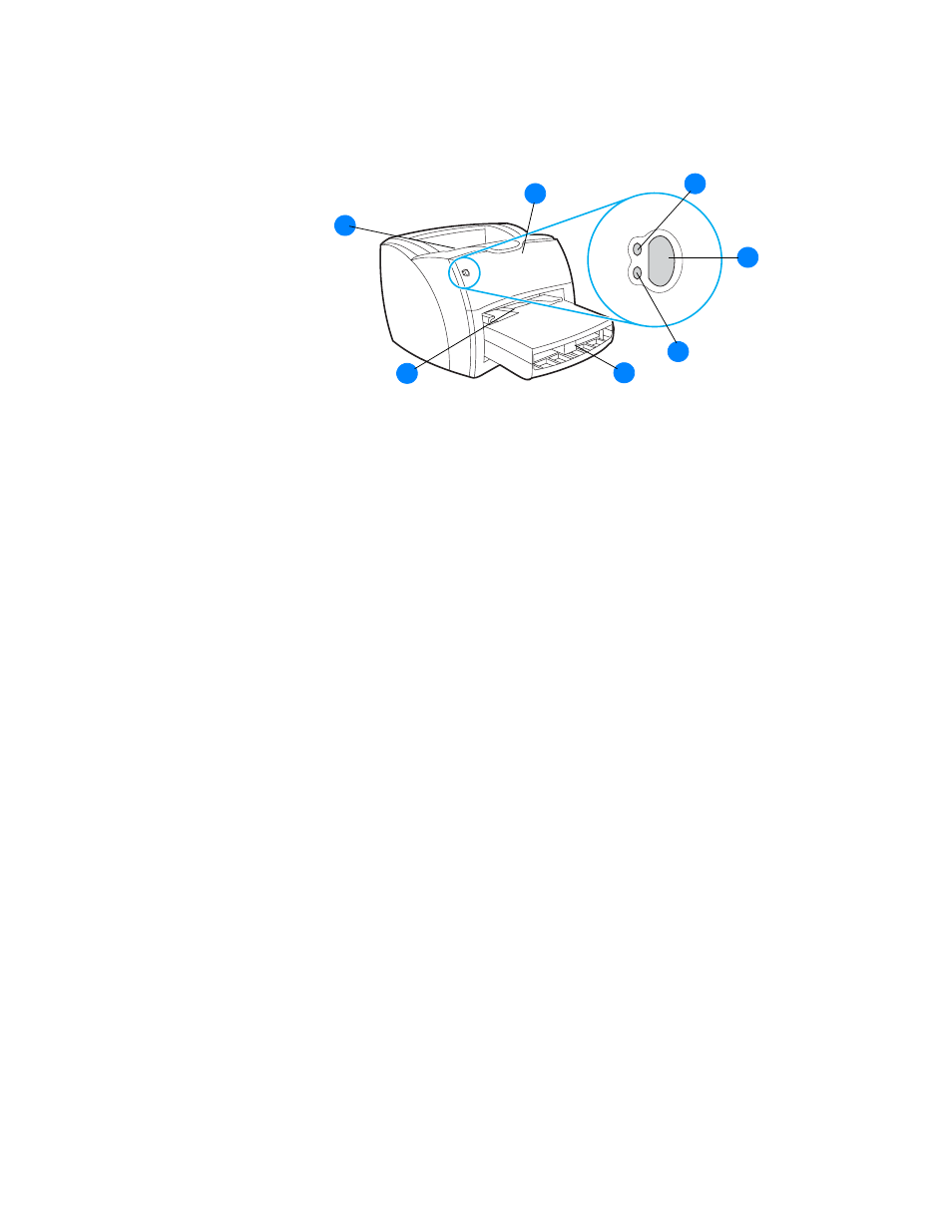 Walk around | HP LaserJet 1300 User Manual | Page 14 / 162