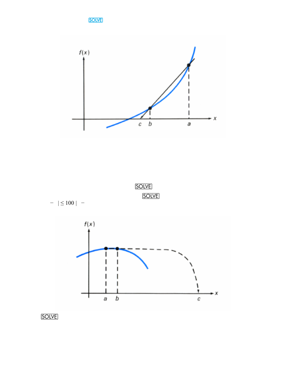 HP 15c User Manual | Page 10 / 186