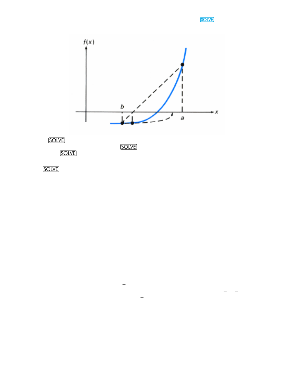 Handling troublesome situations, Easy versus hard equations | HP 15c User Manual | Page 11 / 186