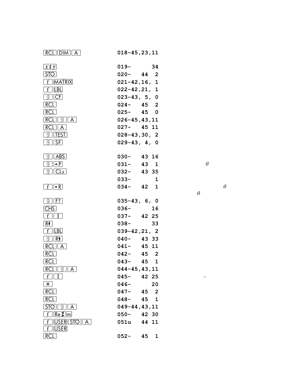 Keystrokes display | HP 15c User Manual | Page 121 / 186