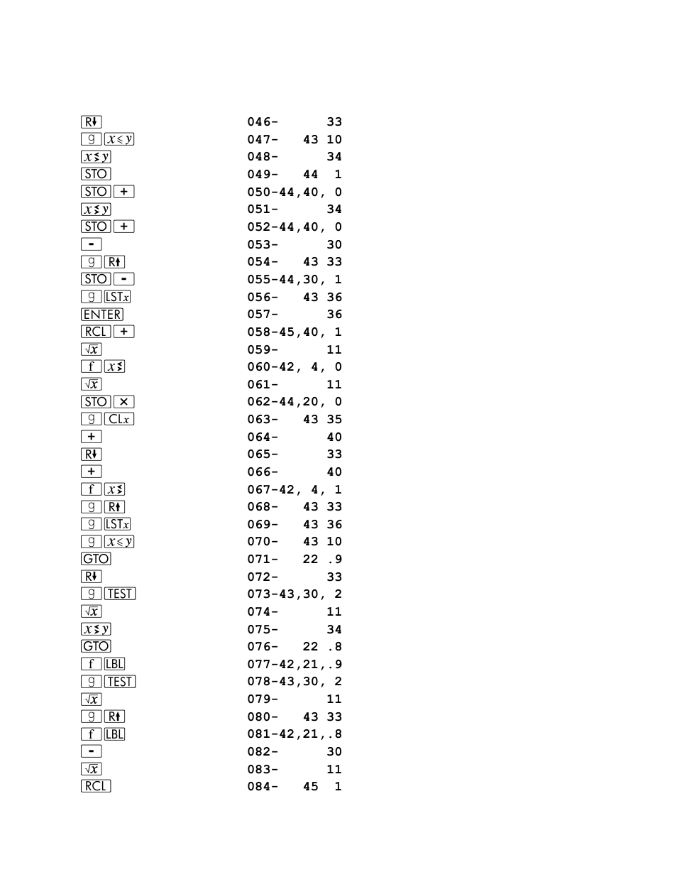 HP 15c User Manual | Page 166 / 186