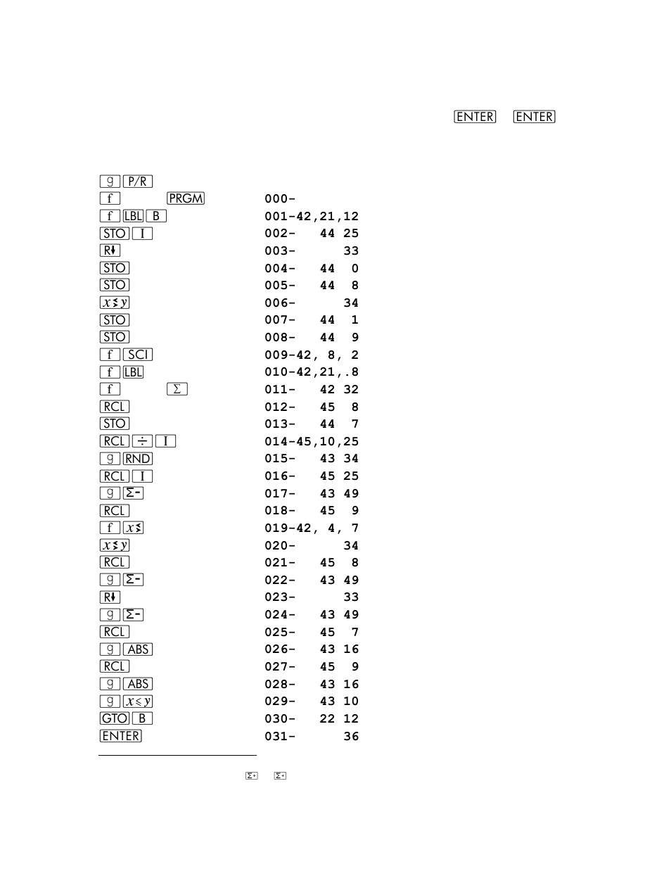 Keystrokes display | HP 15c User Manual | Page 175 / 186