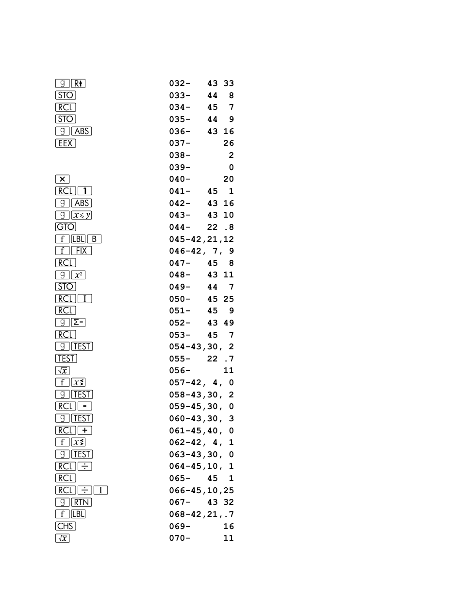 HP 15c User Manual | Page 176 / 186