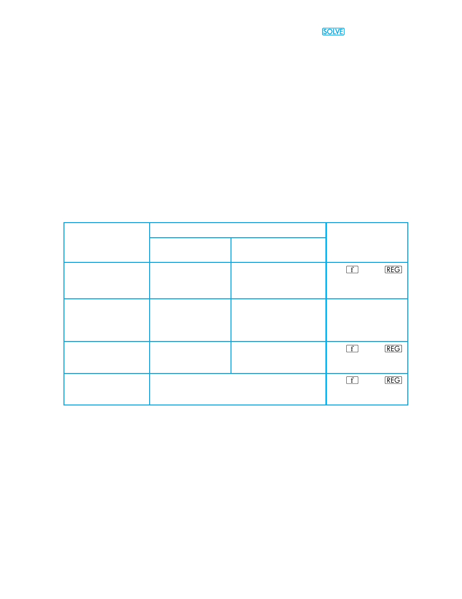 HP 15c User Manual | Page 25 / 186