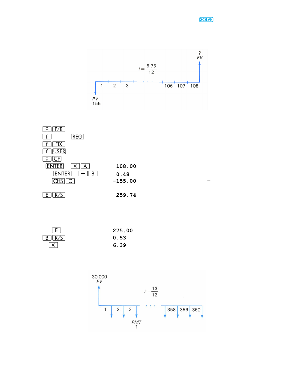HP 15c User Manual | Page 31 / 186