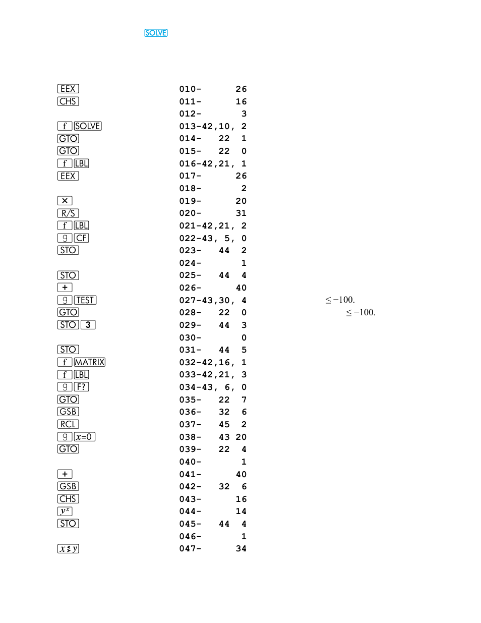 HP 15c User Manual | Page 36 / 186