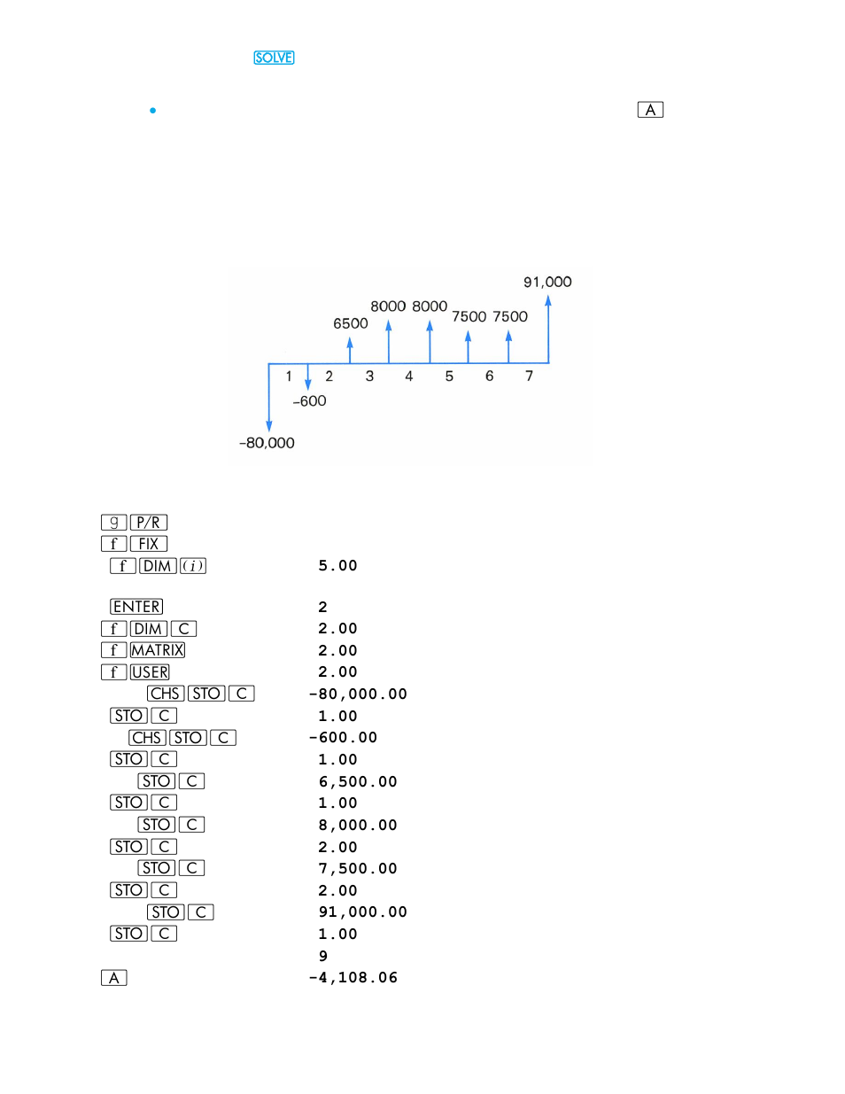 HP 15c User Manual | Page 38 / 186