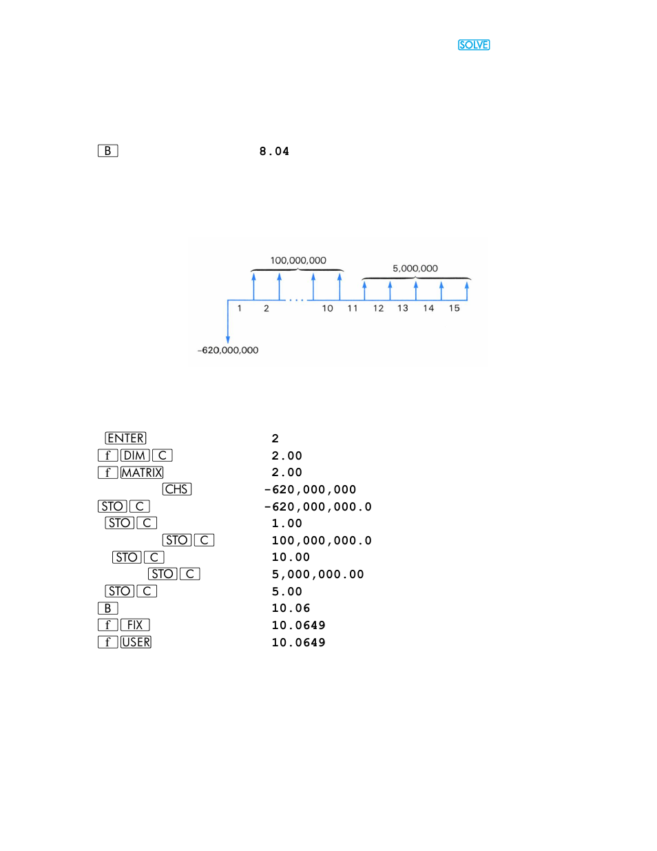 HP 15c User Manual | Page 39 / 186