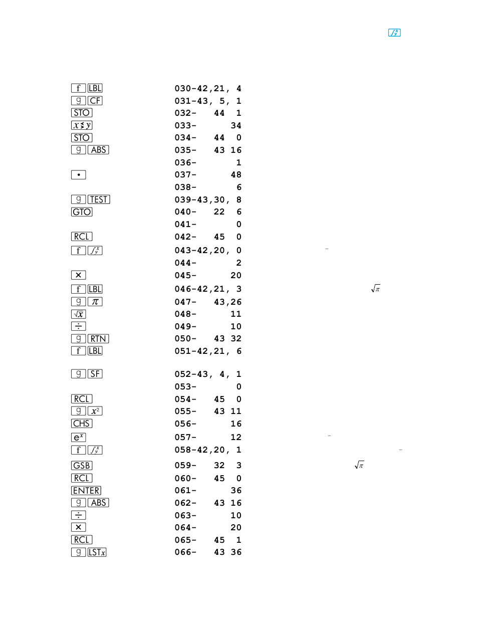 Keystrokes display | HP 15c User Manual | Page 53 / 186