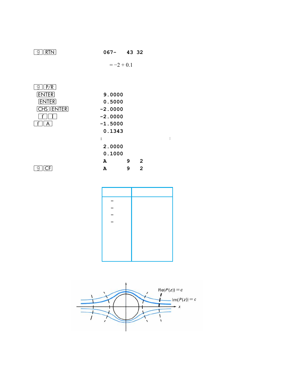 Keystrokes display | HP 15c User Manual | Page 80 / 186