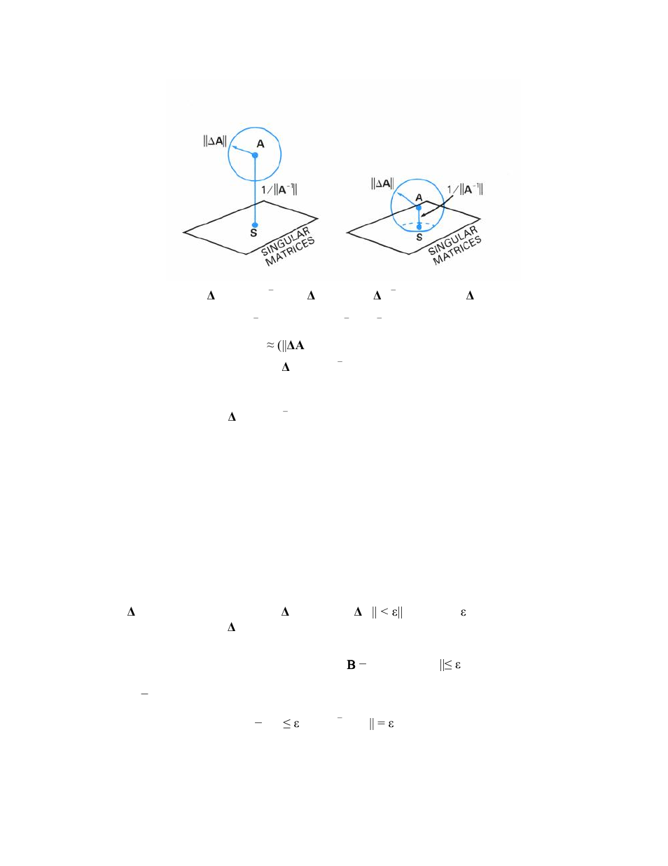 HP 15c User Manual | Page 87 / 186