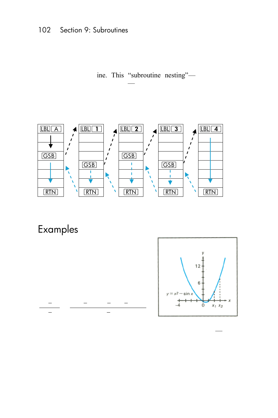 Examples | HP 15c User Manual | Page 102 / 288