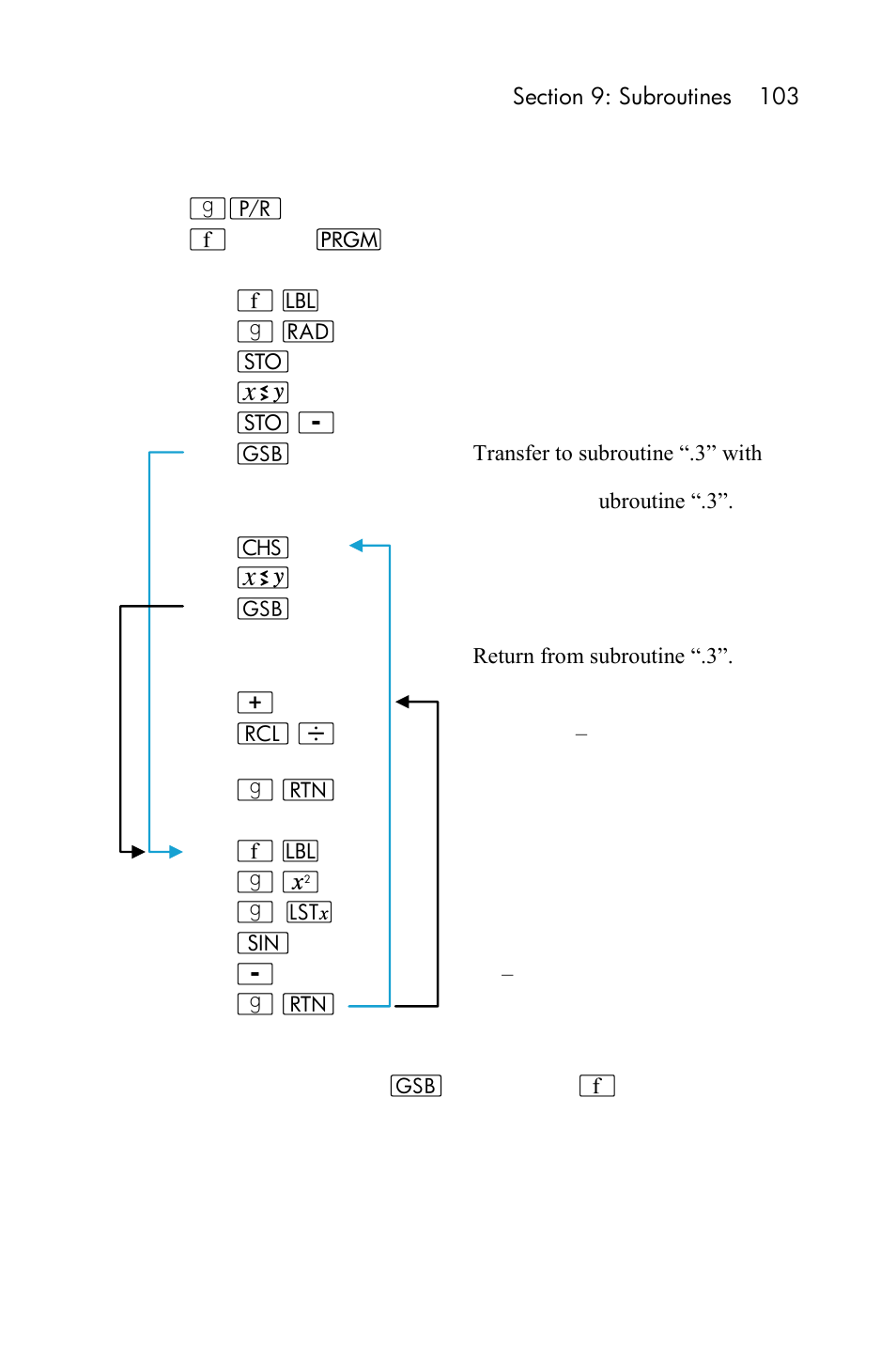 HP 15c User Manual | Page 103 / 288