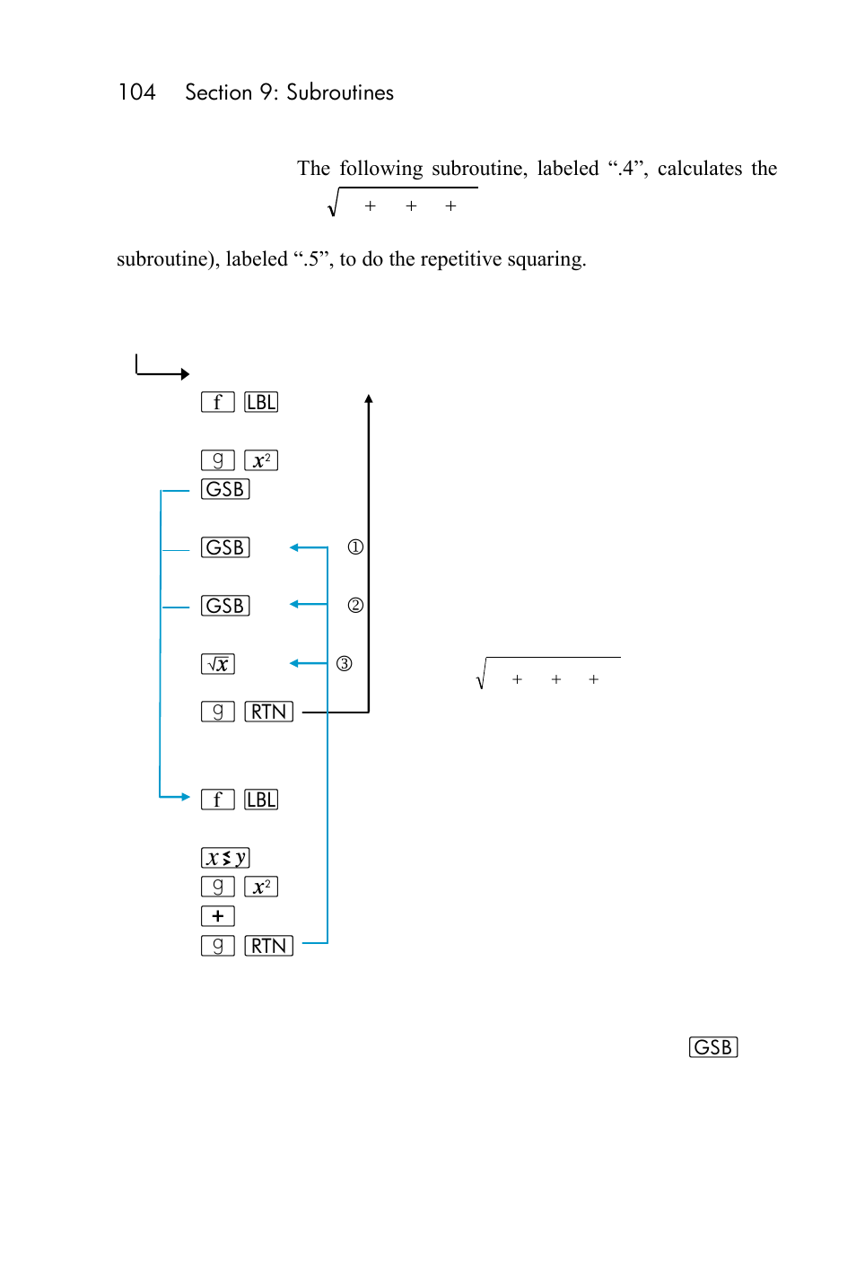 HP 15c User Manual | Page 104 / 288